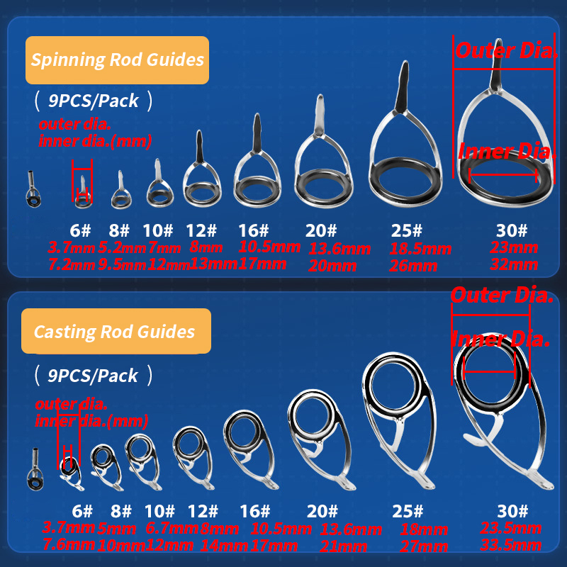 9Pcs Fishing Rod Guides Ring R - Fishing Equipment Cheap 评论和价格